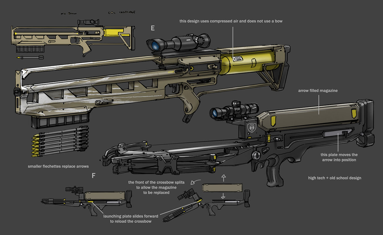 Compressed Air Crossbow Concept Art from Spider-Man 2 (2023)