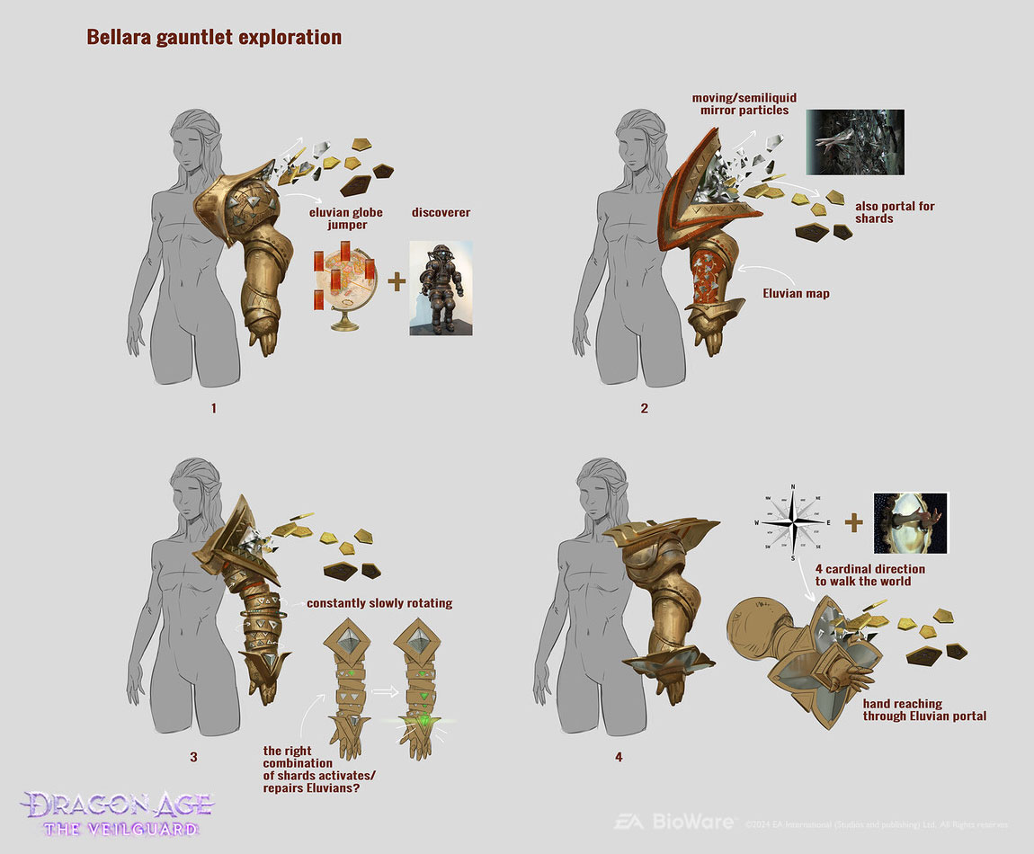 Bellara Gauntlet Concept Art from Dragon Age: The Veilguard