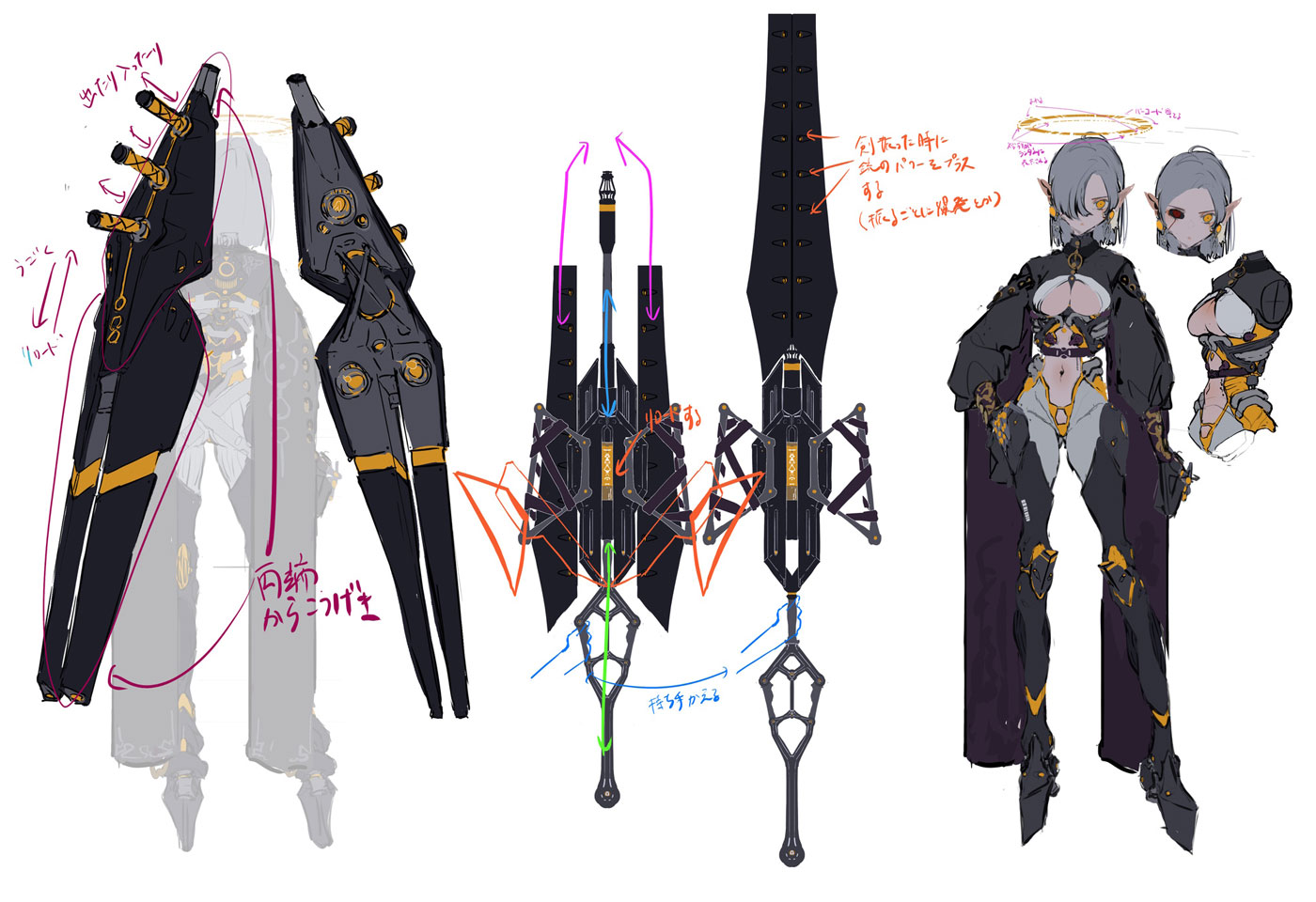 Mikoto Sengiku Weapon Deployment Art from Crymachina