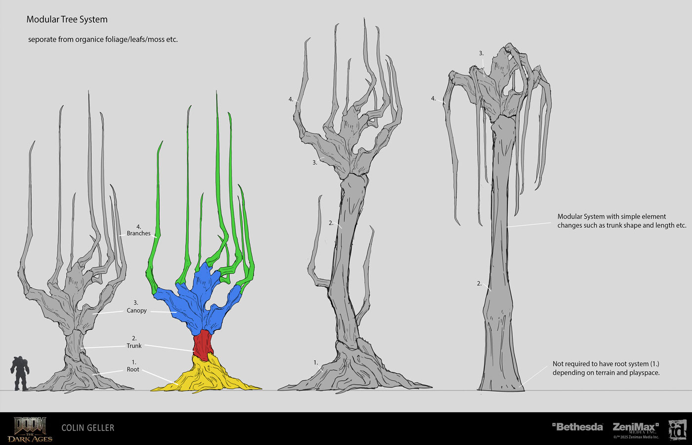 Modular Tree Ideation from Doom: The Dark Ages