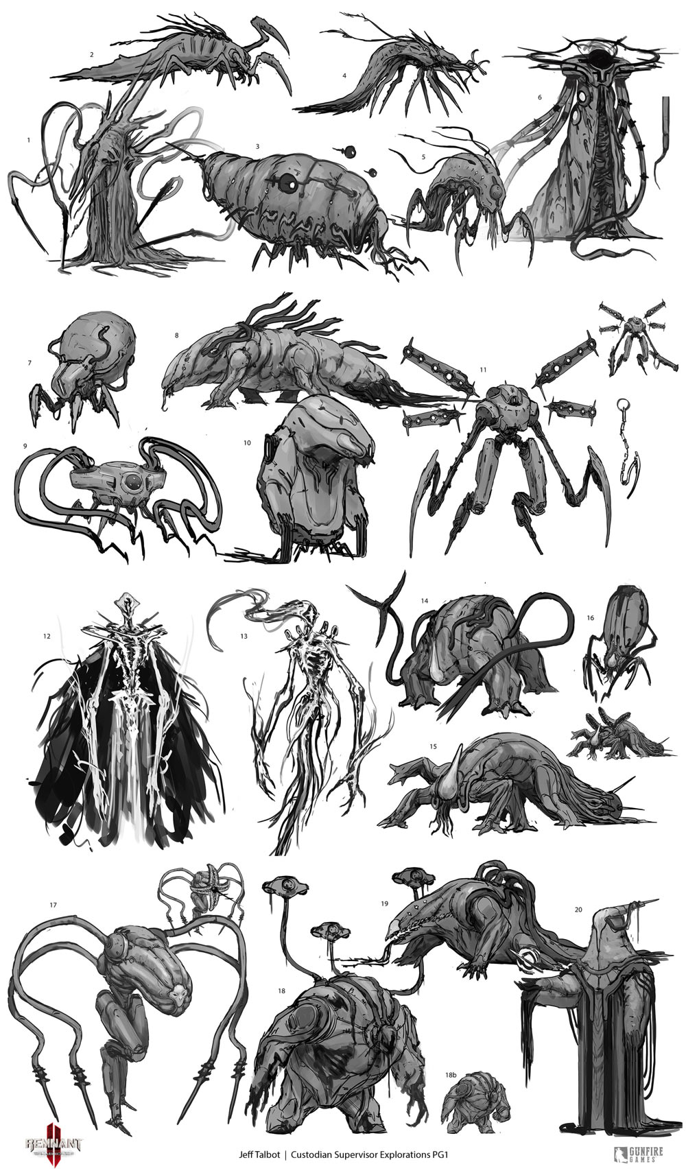 Custodian Supervisor Explorations Art from Remnant II