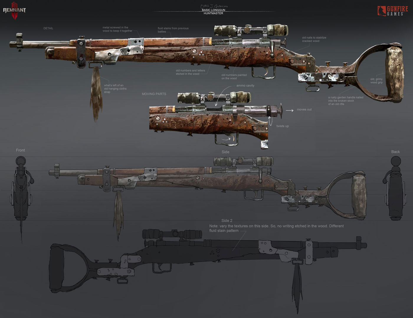 Huntmaster Art from Remnant II