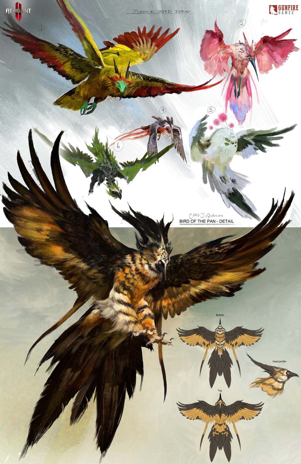 Jungle Birds Art from Remnant II