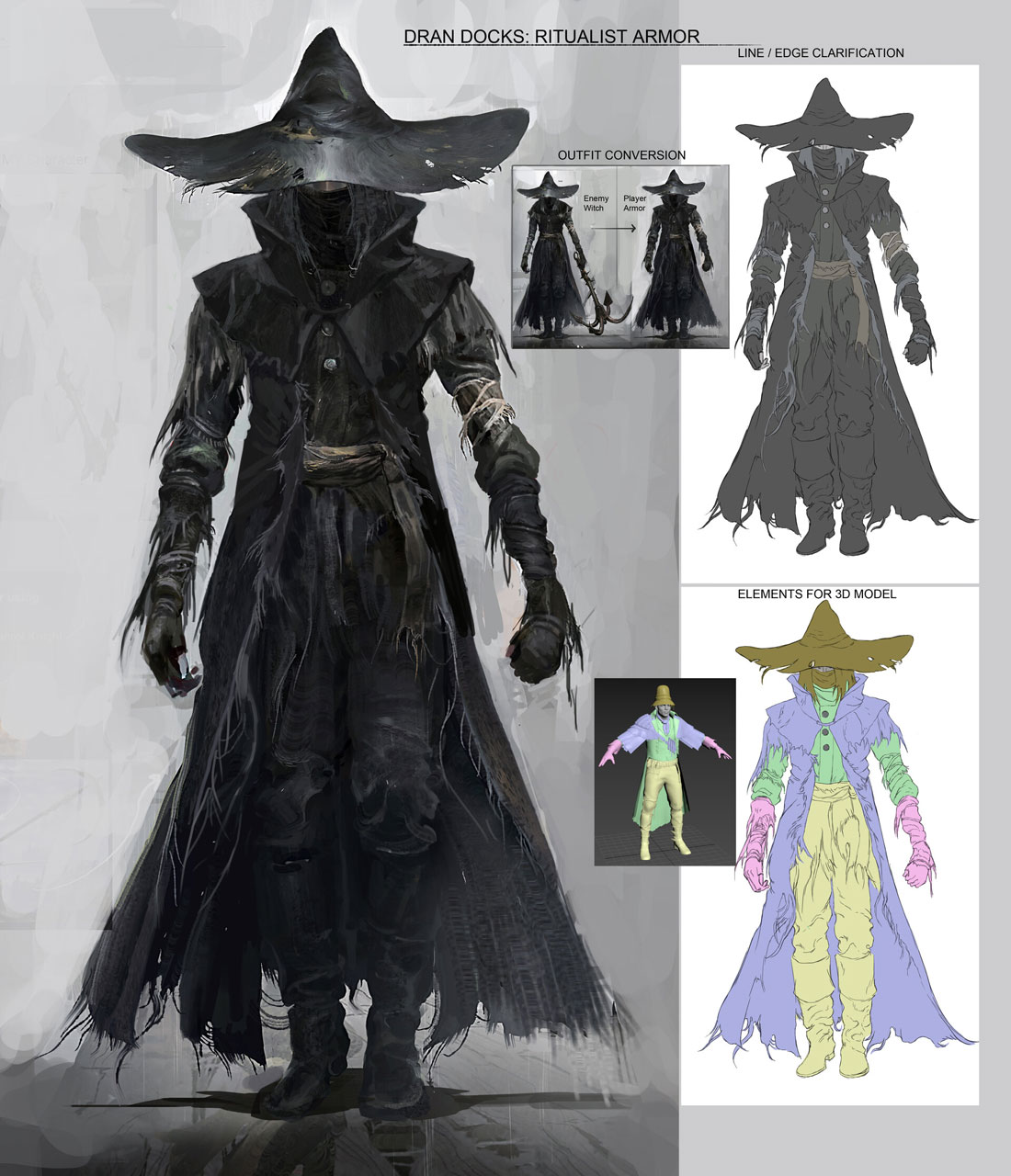 Ritualist Armor Art from Remnant II