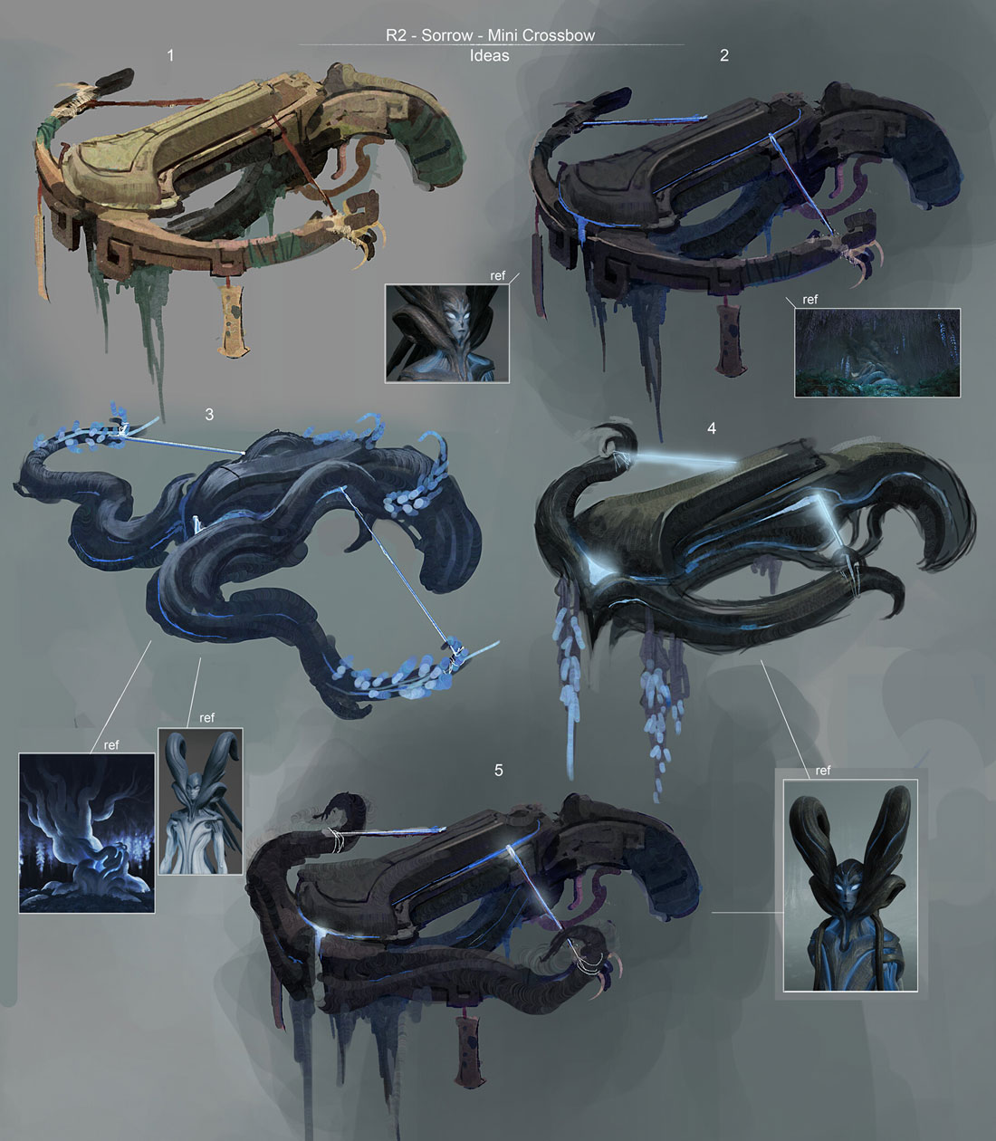 Sorrow Ideas from Remnant II
